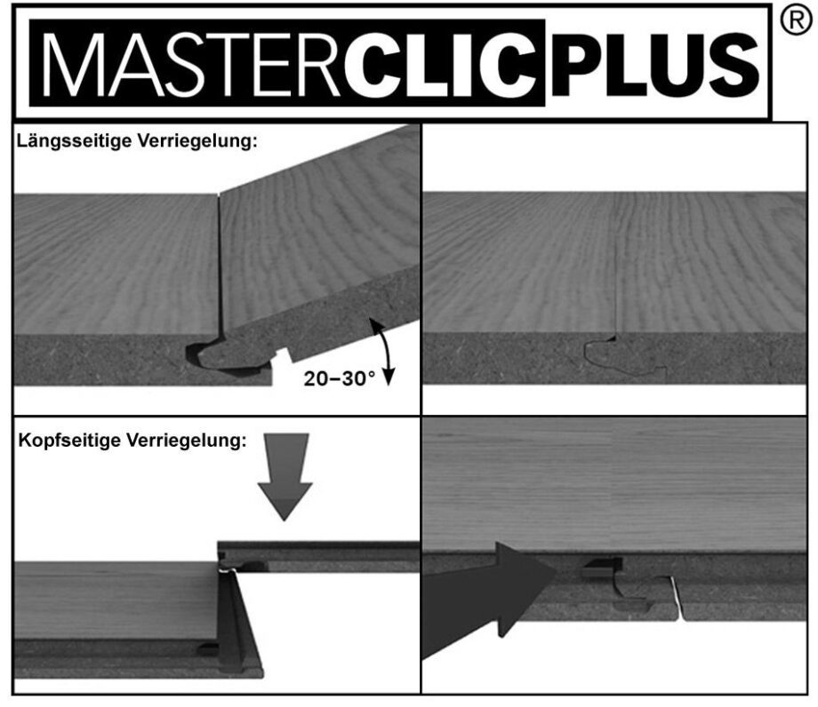 Паркетная доска Орех американский Meister American walnut lively, 1 полоса, матовый лак PS300